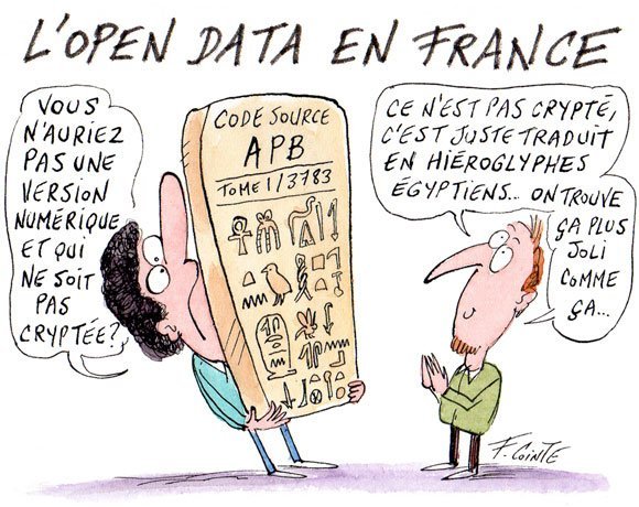 Dessin: Timide progrès de l'Open Data dans les collectivités françaises